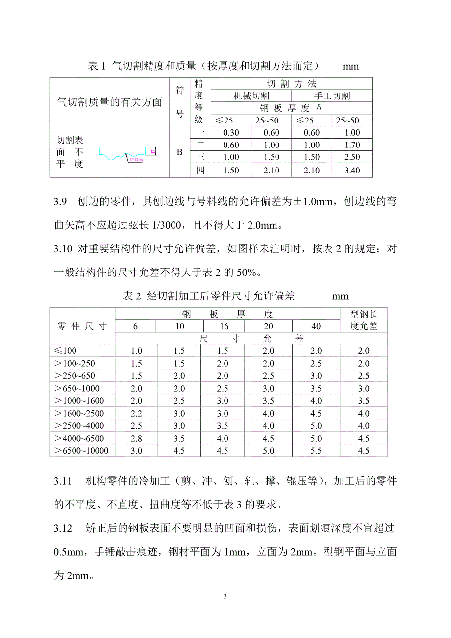 钢结构件制造检验规范_第4页