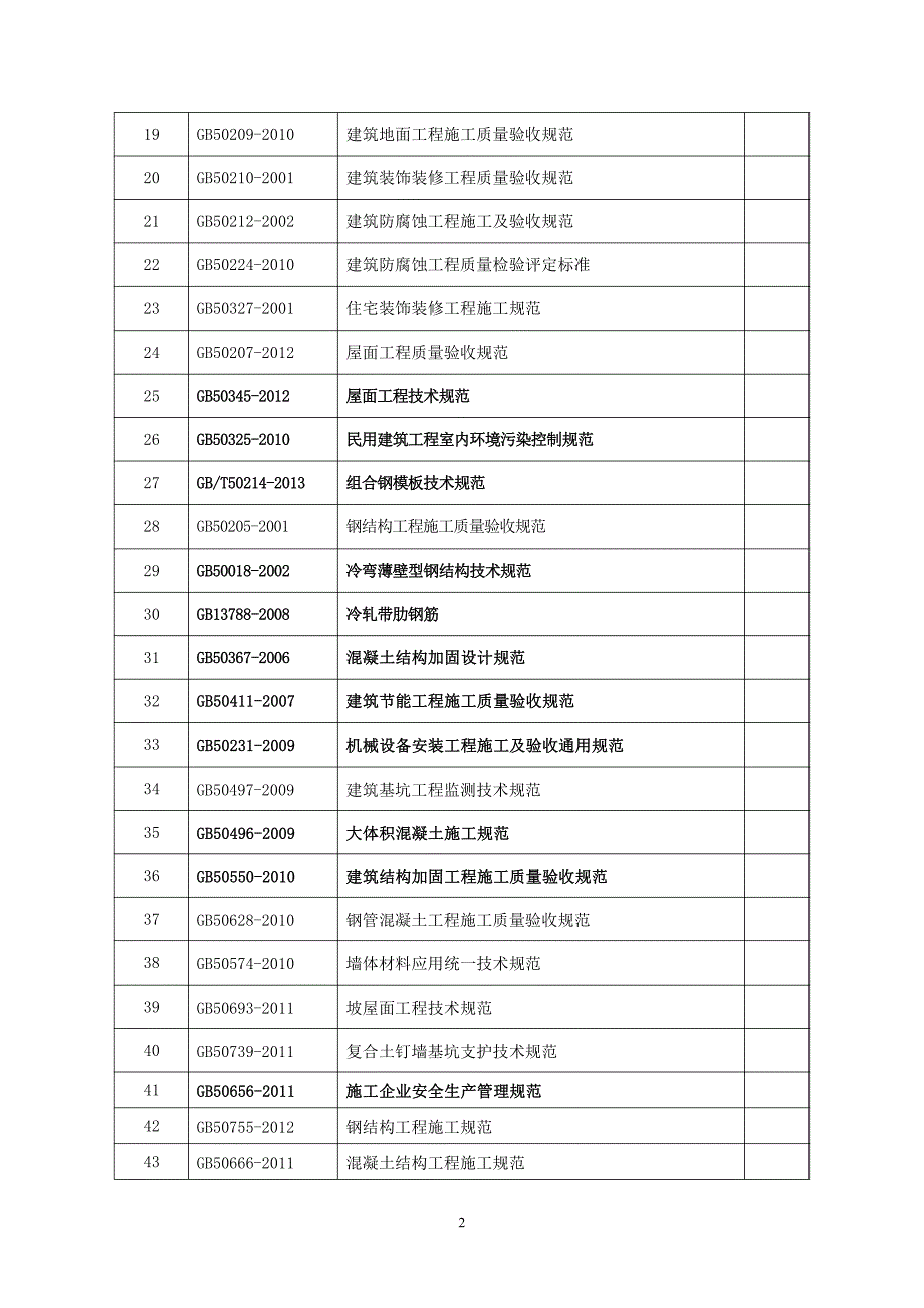 项目管理部适用法律 法规 规章 标准目 (2014 3 12)_第2页