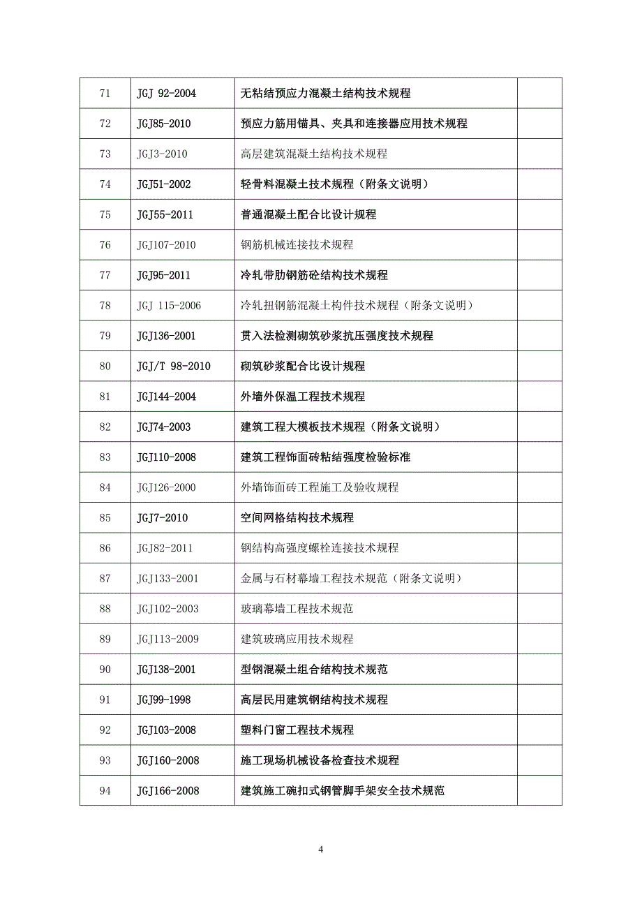 项目管理部适用法律 法规 规章 标准目 (2014 3 12)_第4页