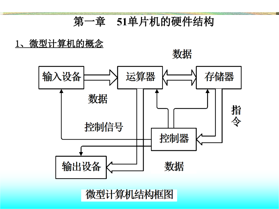 计算机课件 第一章51单片机的硬件结构(本科)_第1页