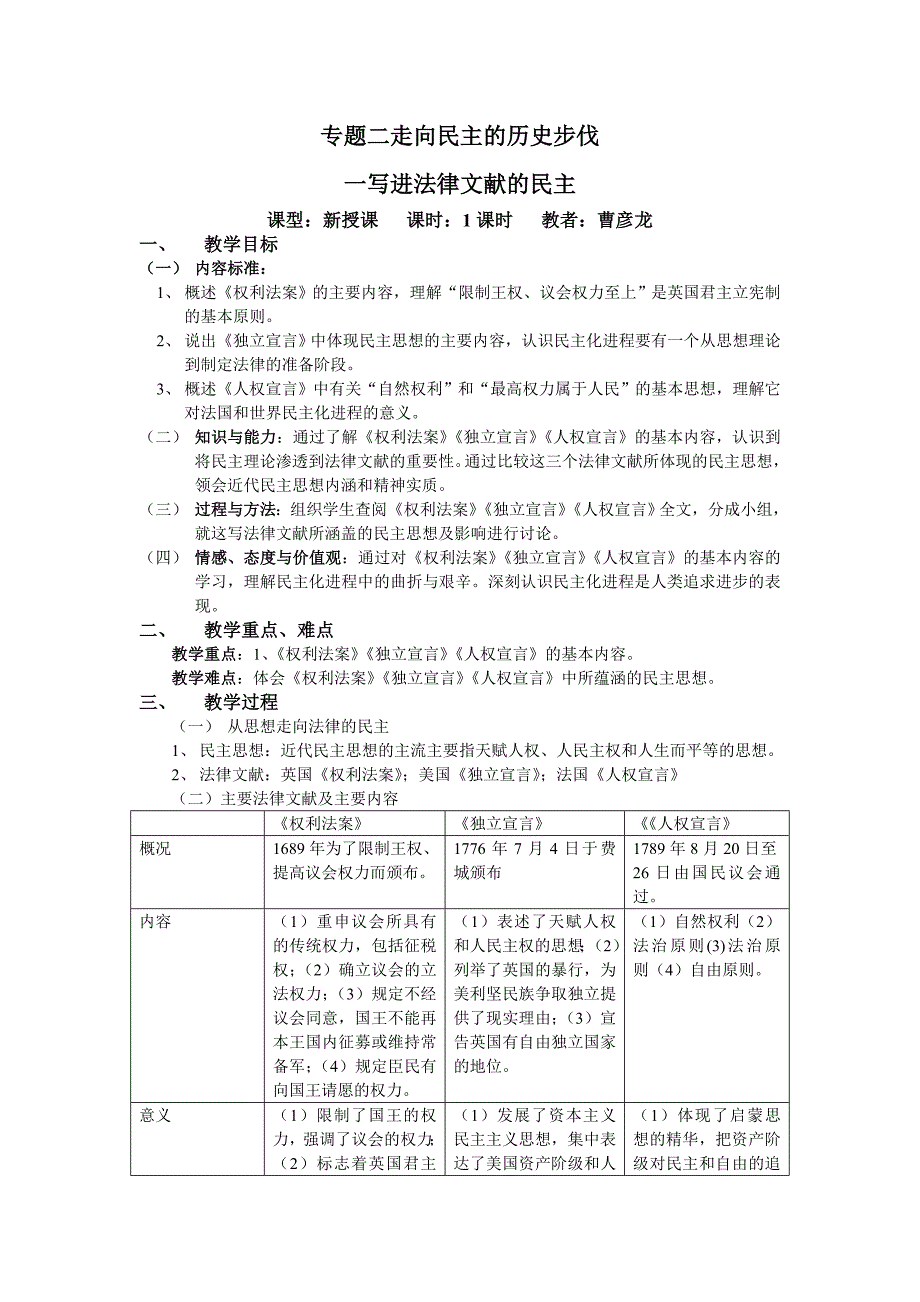 写进法律文献的民主[学案][人民版]_第1页