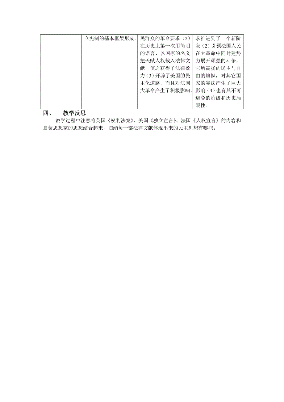 写进法律文献的民主[学案][人民版]_第2页