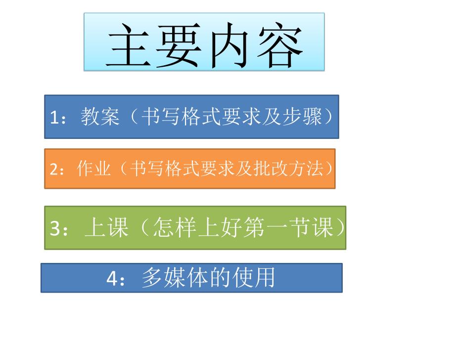 小学数学教案写法_第1页