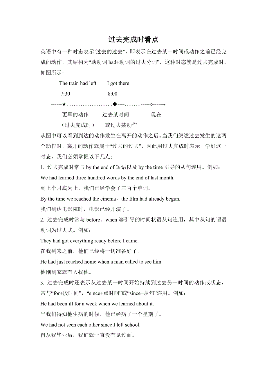 过去完成时看点_第1页