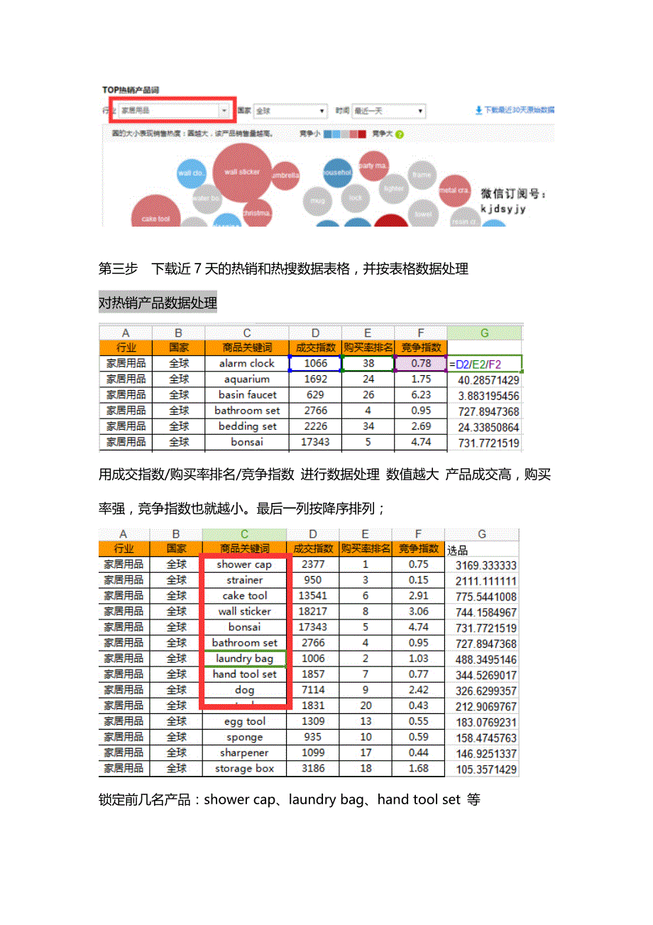 速卖通数据纵横如何选品？_第2页