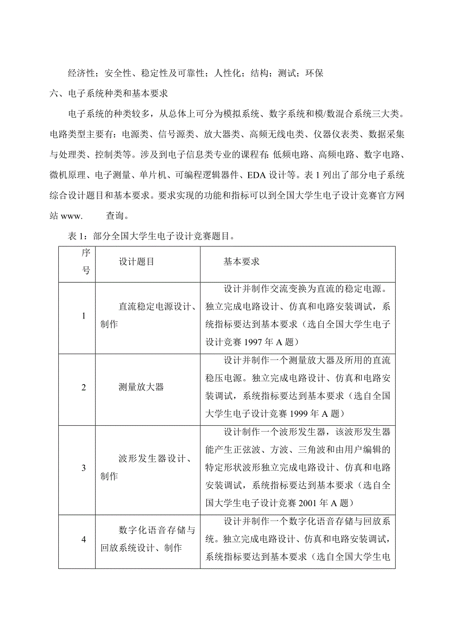 综合电子设计实验任务书_第4页