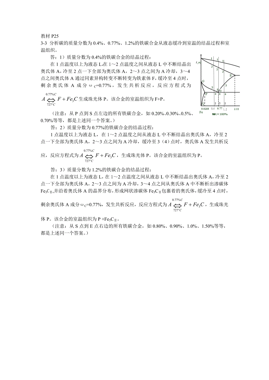 铁碳合金结晶过程_第1页