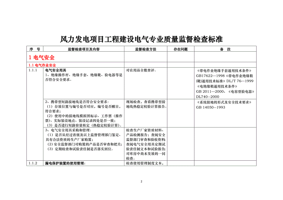 风力发电项目工程建设风力发电项目工程建设电气质量监督检查细则_第3页