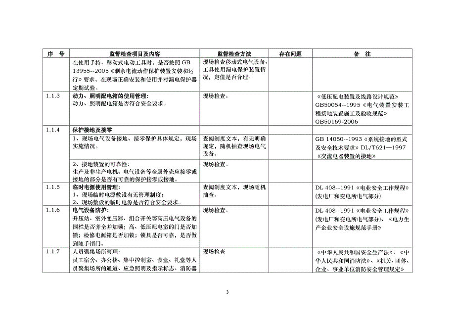 风力发电项目工程建设风力发电项目工程建设电气质量监督检查细则_第4页