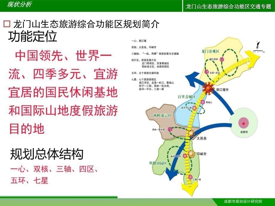 龙门山生态旅游综合功能区交通体系专项研究_第5页