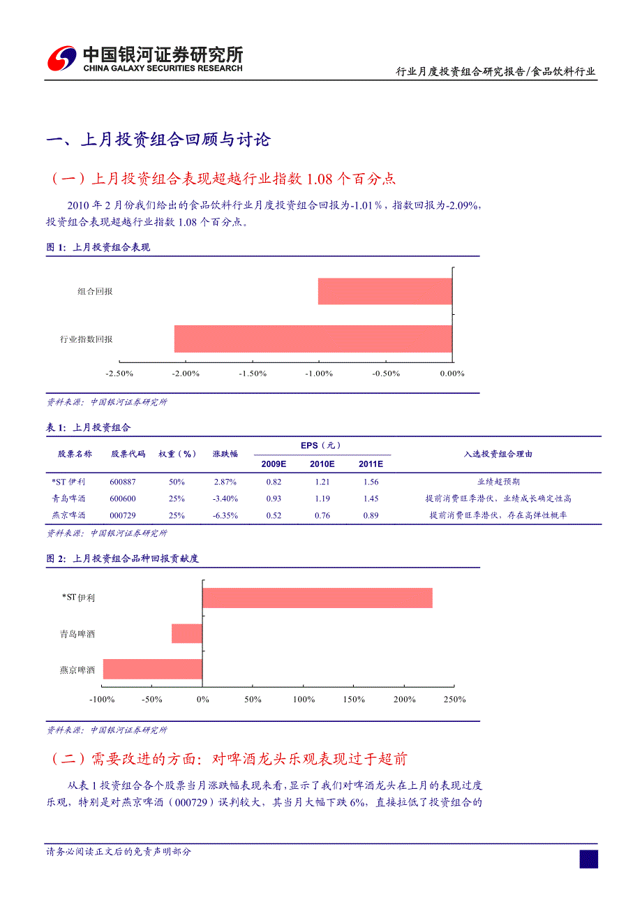 食品饮料行业（2010年4月）_第4页