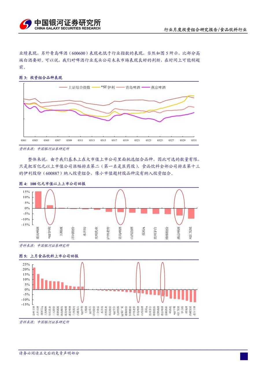 食品饮料行业（2010年4月）_第5页