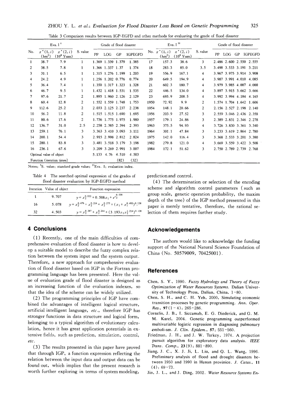 一种基于改进遗传规划洪灾损失高精度的综合评价方法_第4页