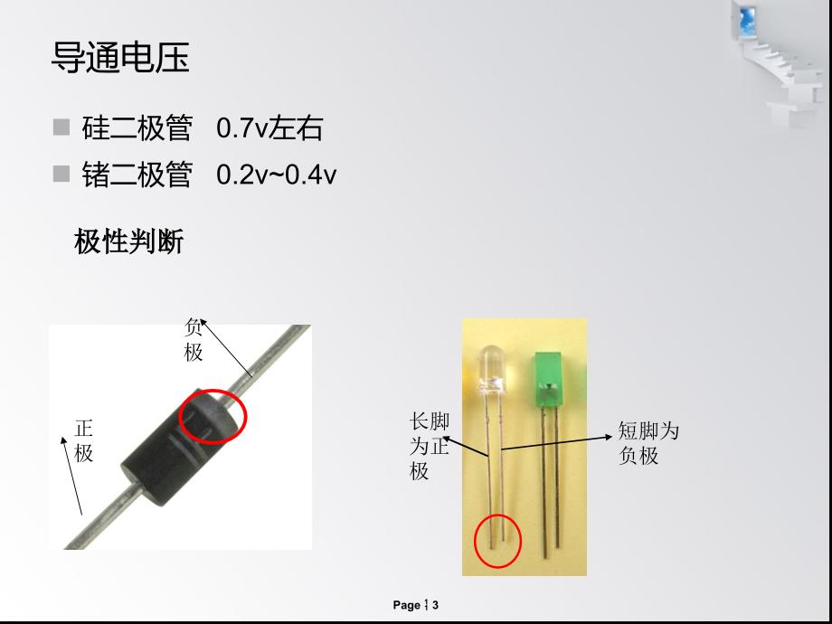 科创室课件(第一课)_第3页