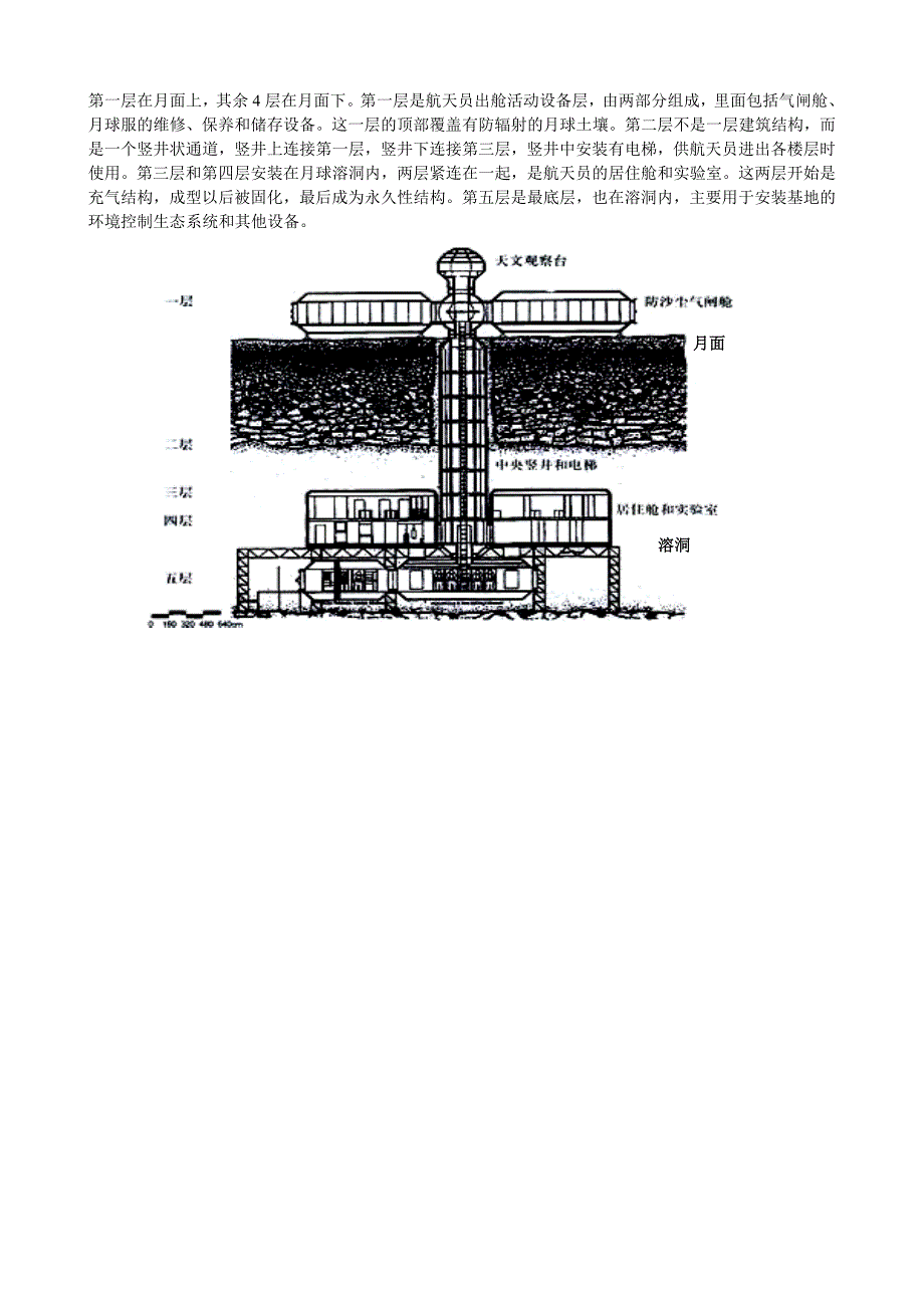 月球基地应该是什么样_第3页