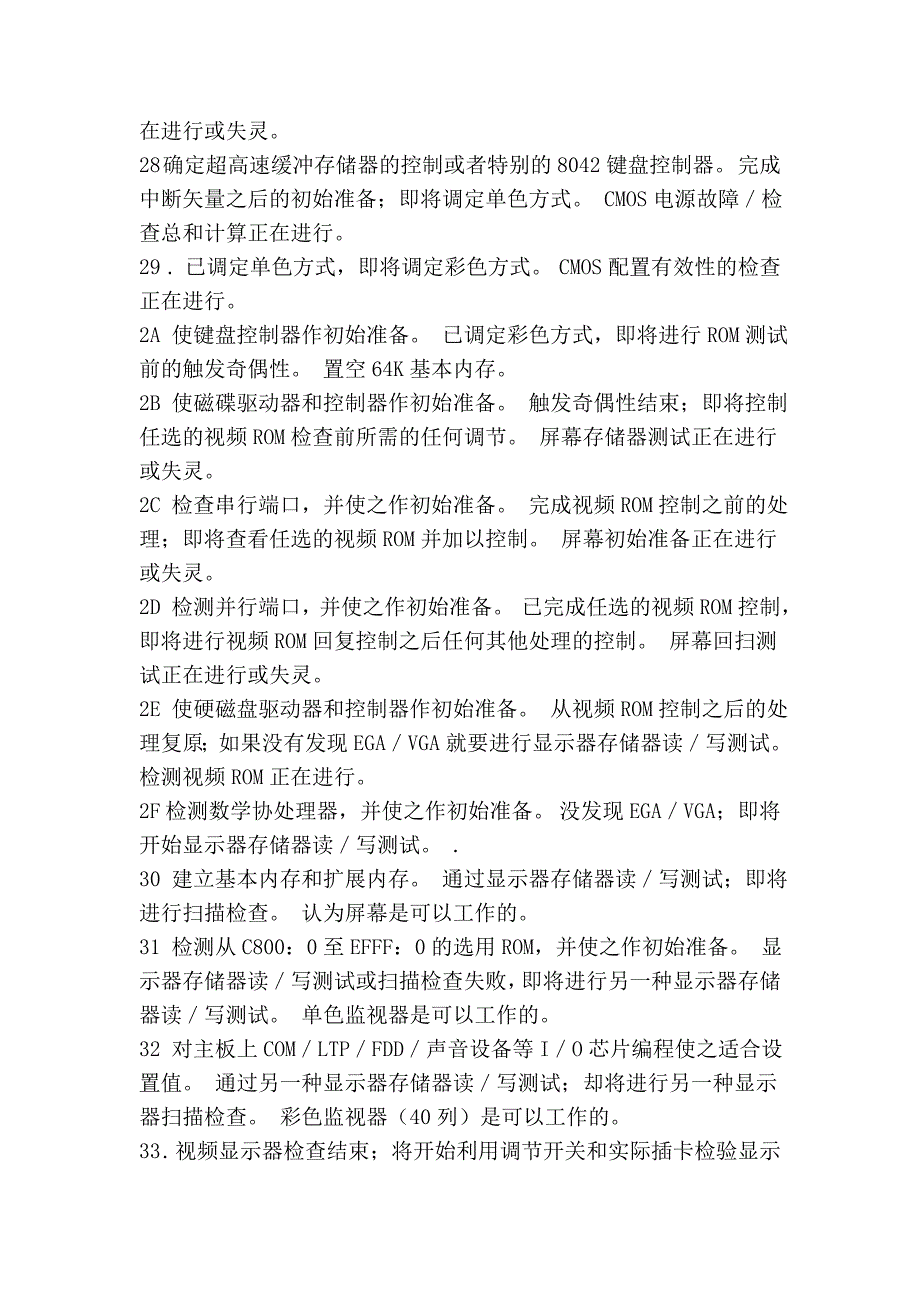 主板诊断卡数字代码_第4页