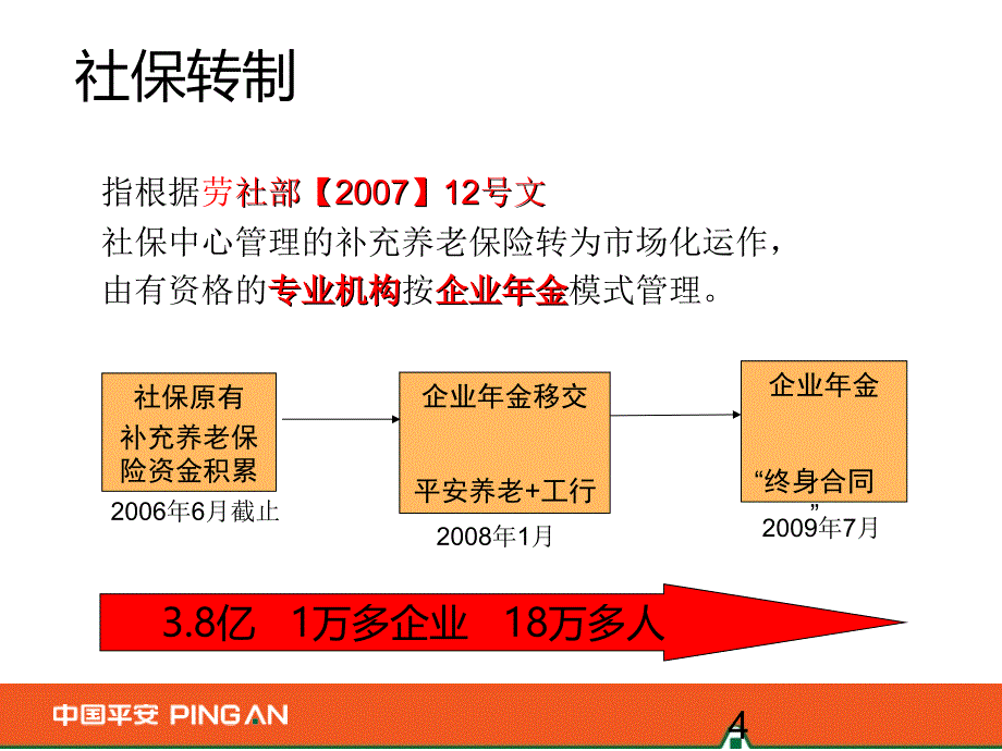 长期基金医疗_第4页