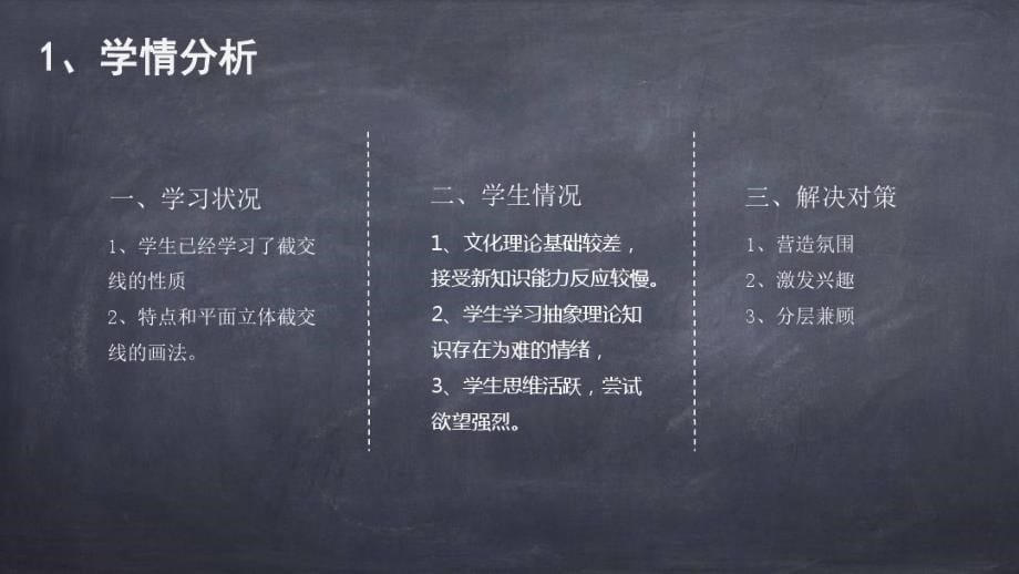 最新优秀漂亮完整框架高中数学说课稿课件模板_第5页