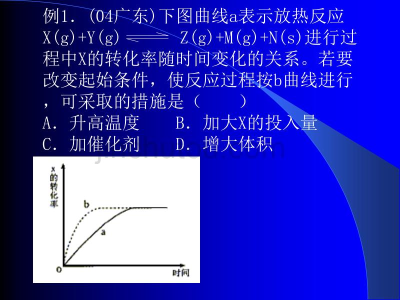 化学图形题及其解题策略_第5页