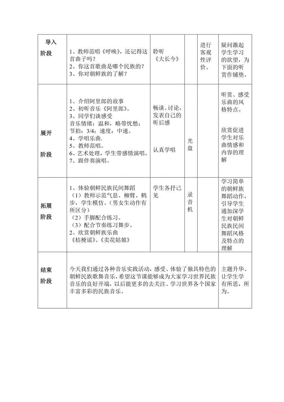 2018春花城版音乐三下第11课《阿里郎》word教案_第2页