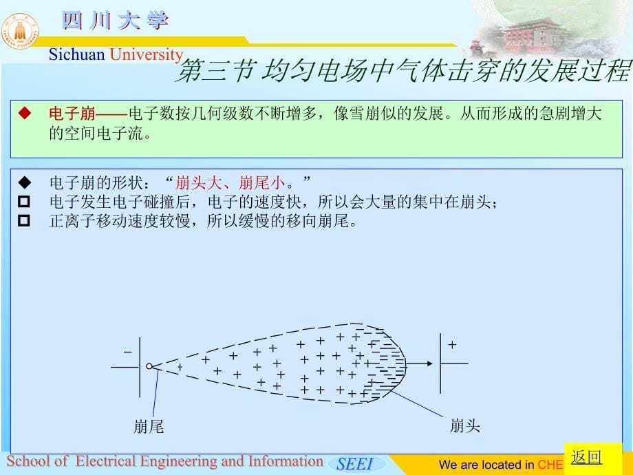 高电压技术 第一章第二节 电子崩_第5页