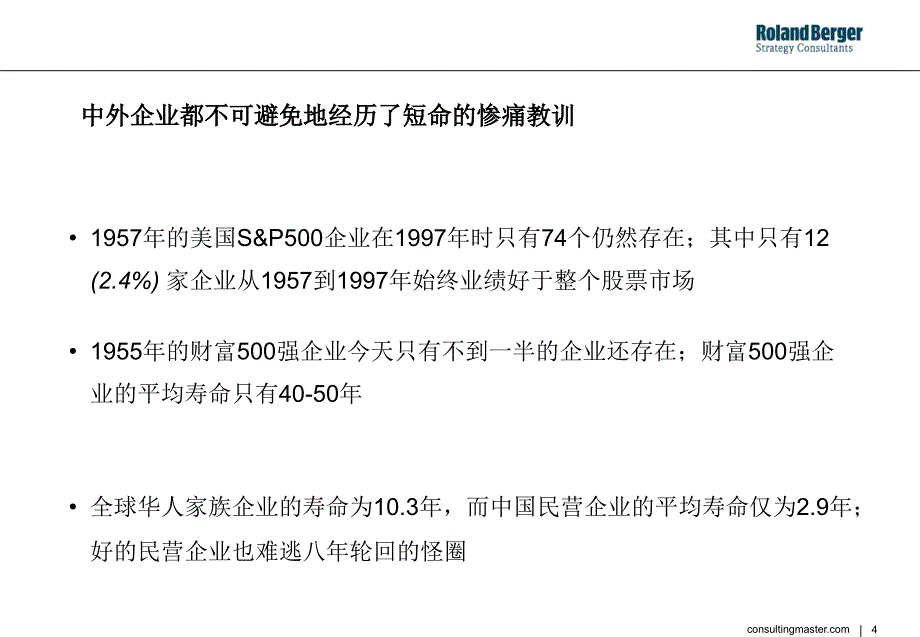 罗兰贝格平衡计分卡培训_第4页