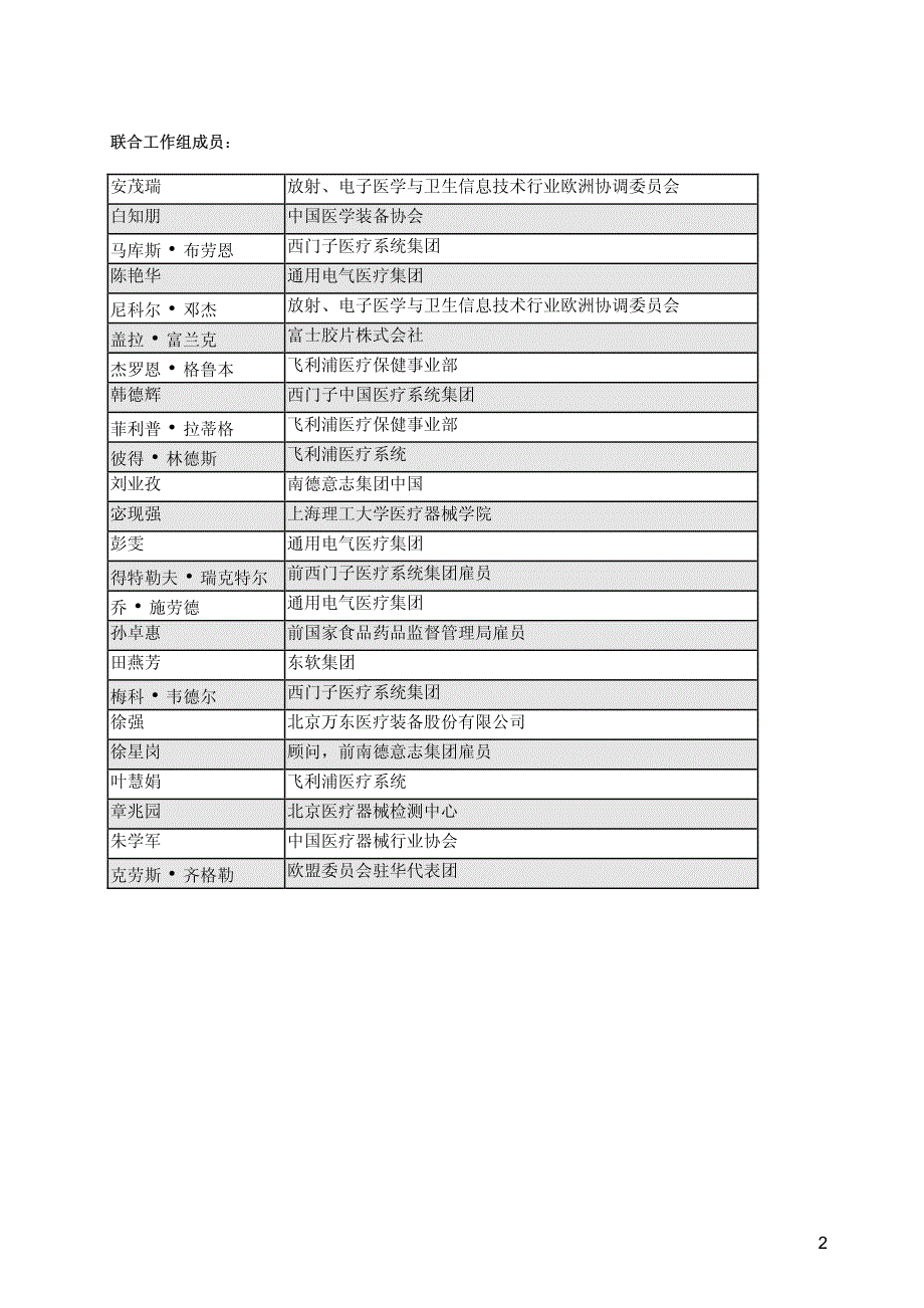 中欧医疗器械专家圆桌会议(mder) 联合工作组报告费_第2页