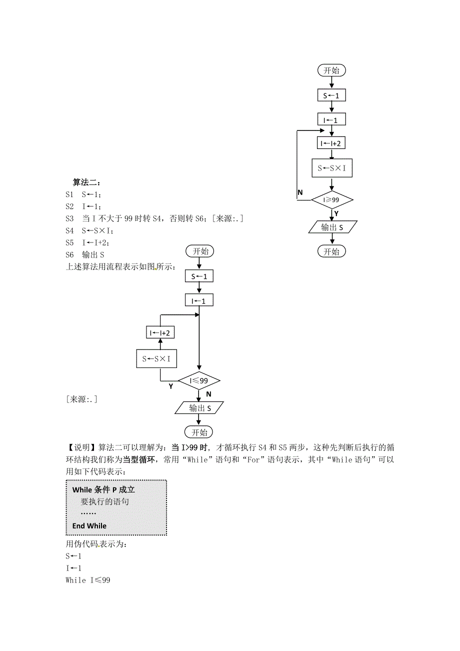 高中数学：1.3 基本算法语句第3课时教案（苏教版必修3）_第2页