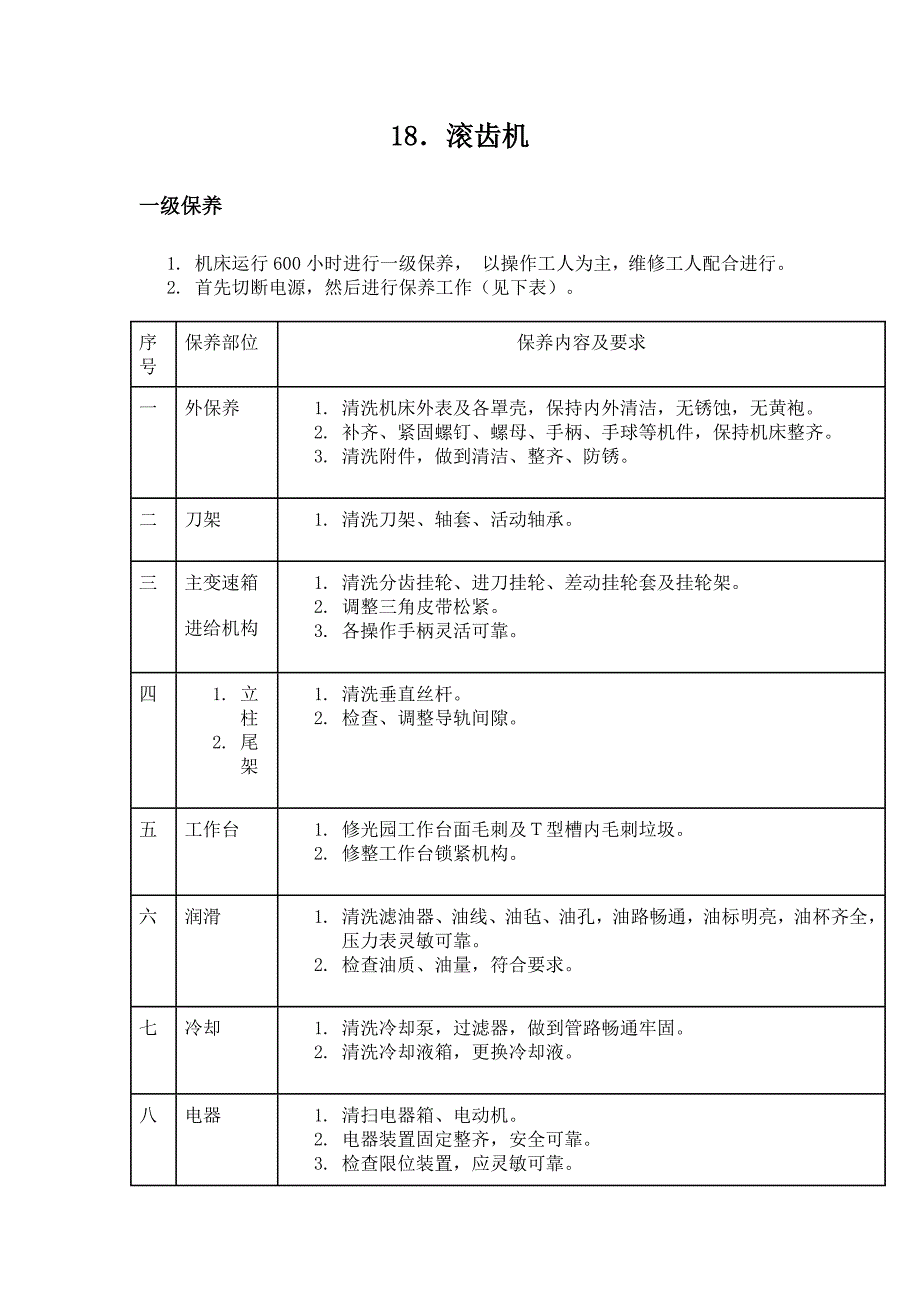 滚齿机维护保养指导书_第1页