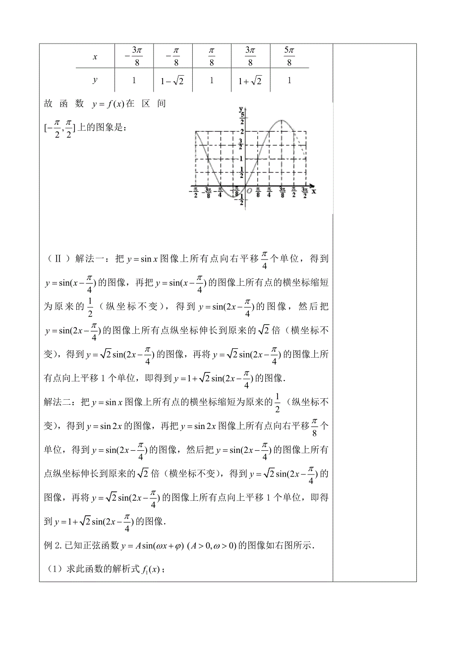 【精编】3.5三角函数的图像与性质(一)-张素云_第3页