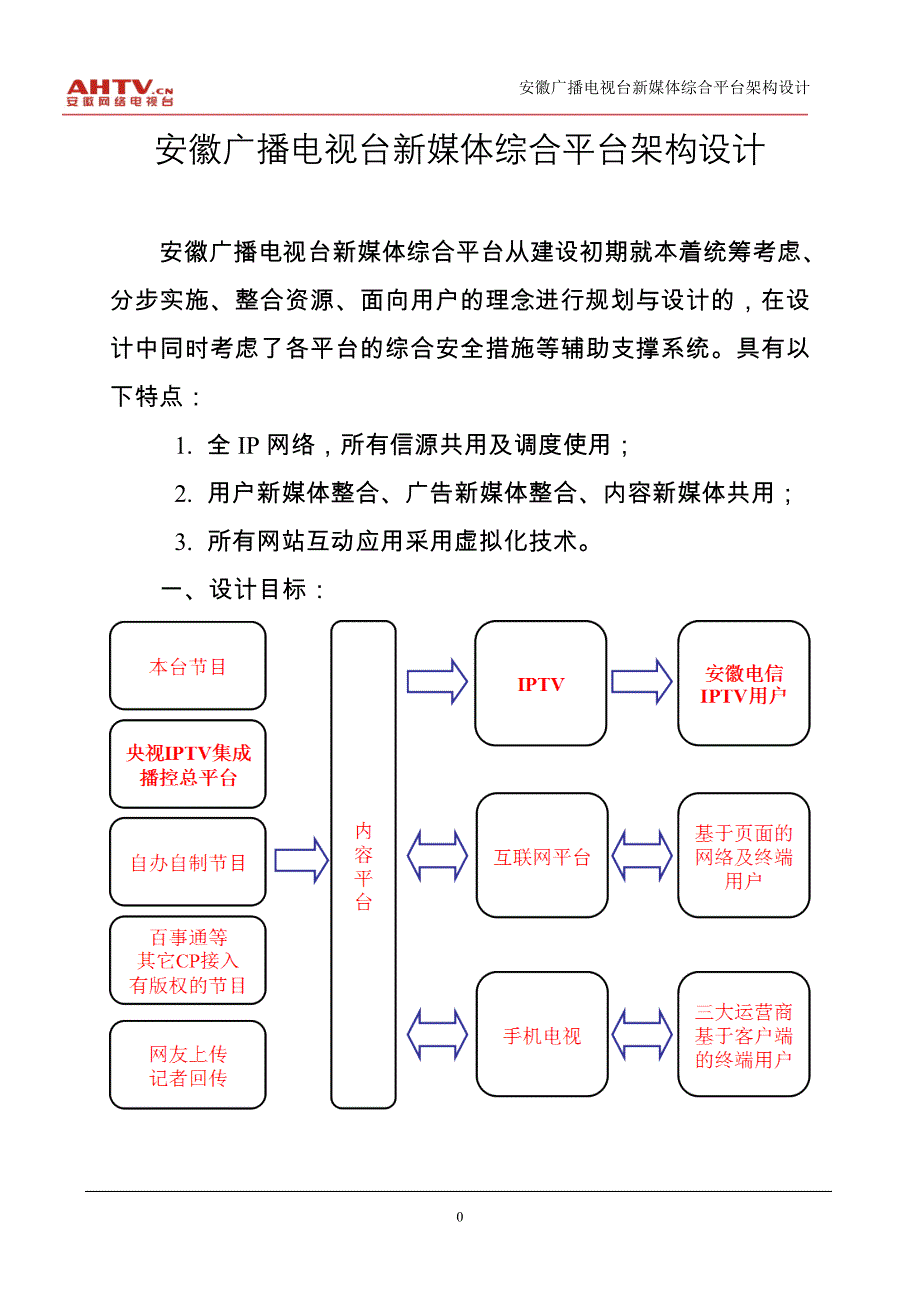 安徽广播电视台新媒体综合平台架构设计_第1页