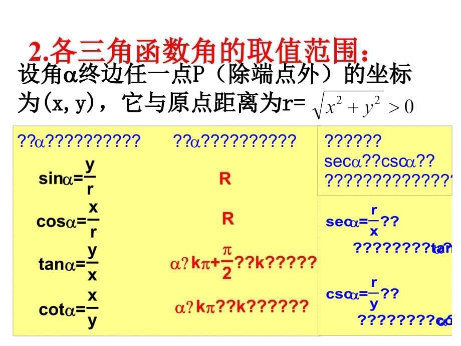 人教课标版高中数学必修4第一章 三角函数任意角的三角函数2课件_第5页