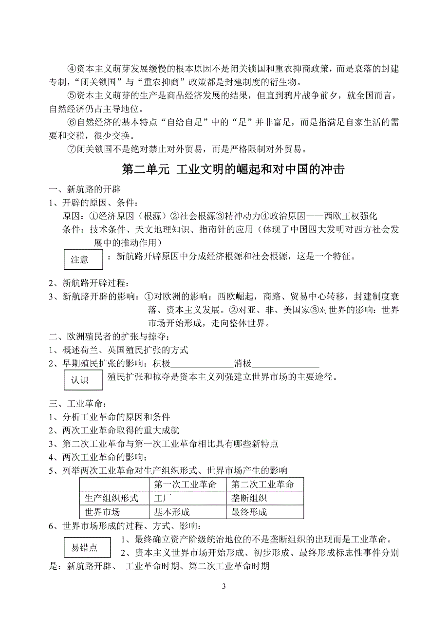 复习教案：必修二单元综合复习提纲[教案]_第3页