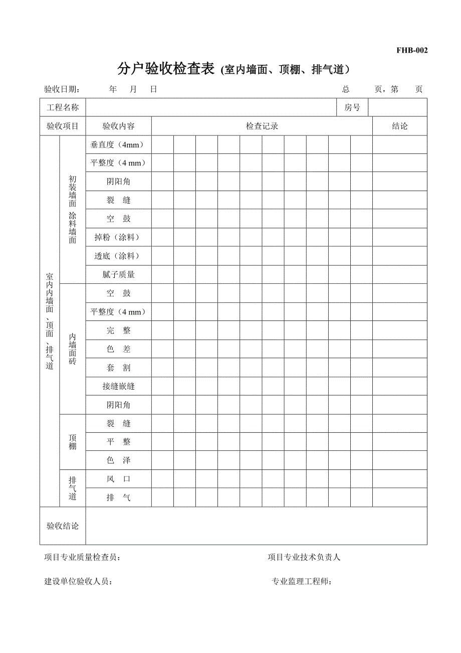 分户验收(竣工)_第5页