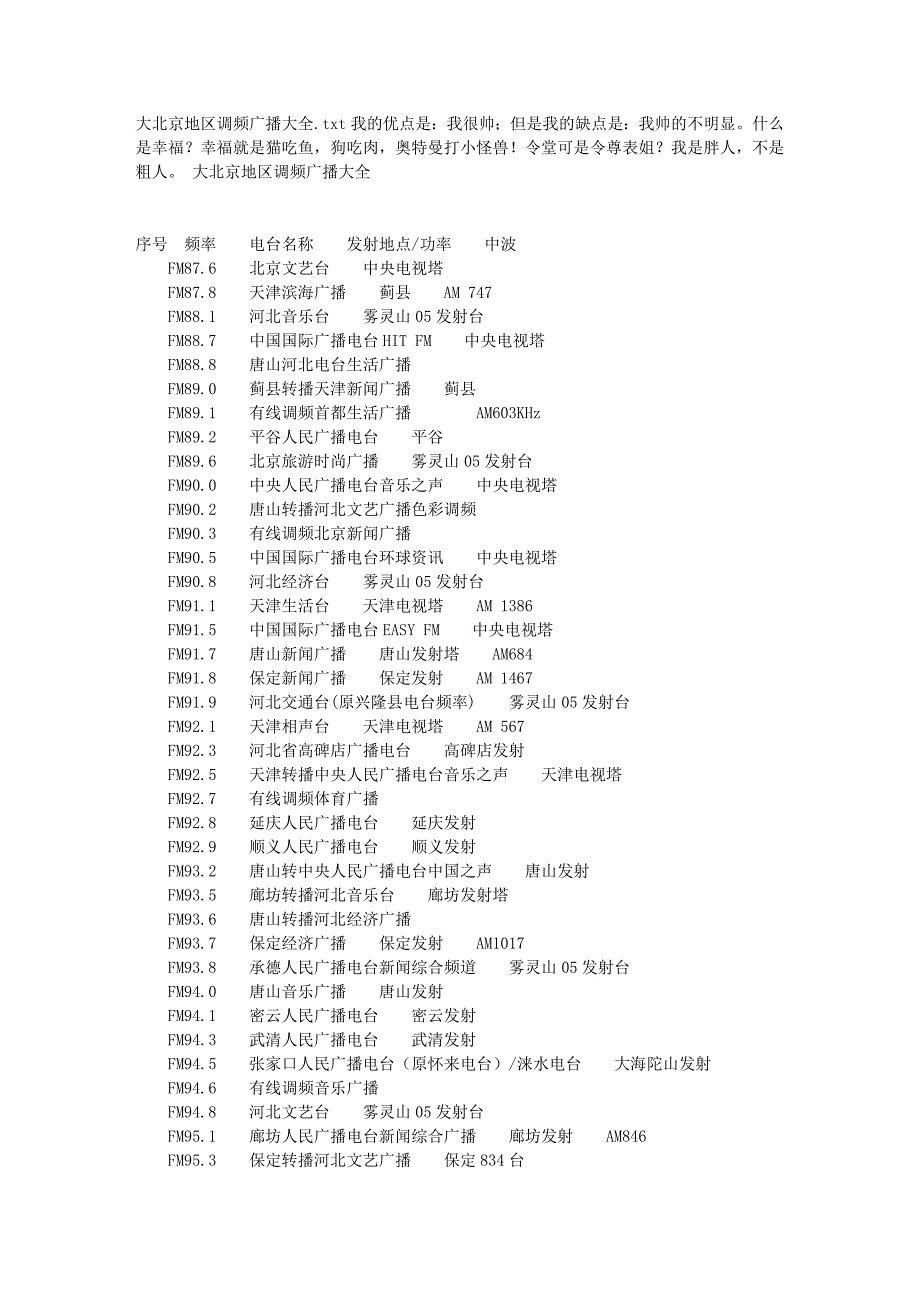 大北京地区调频广播大全_第1页