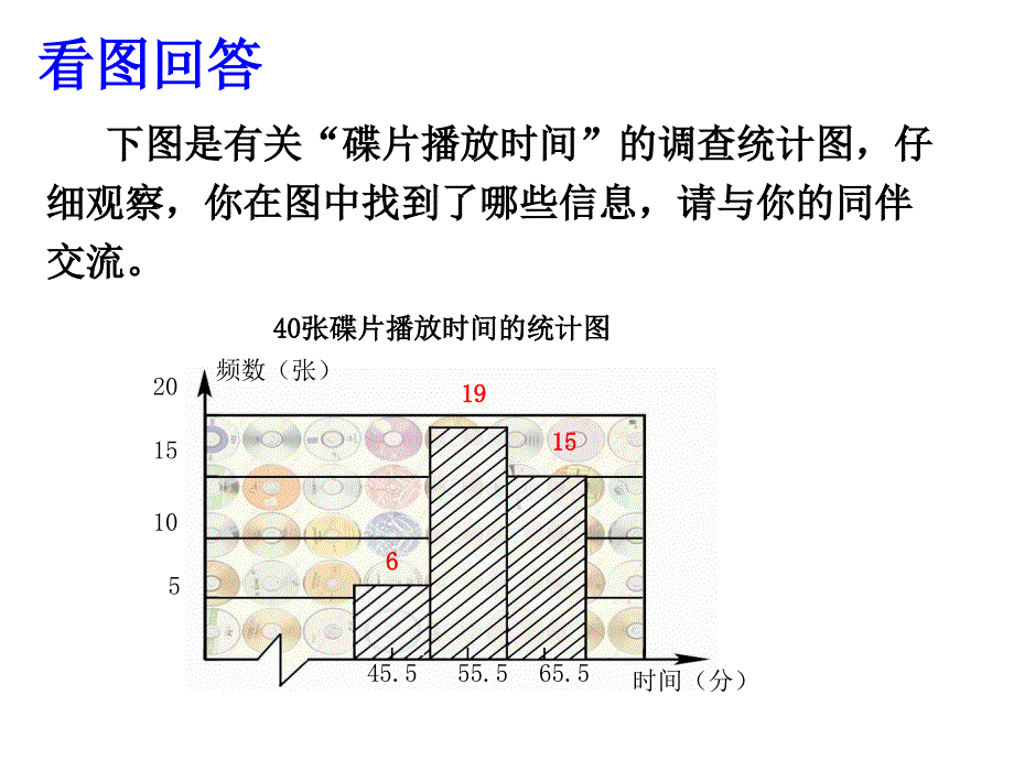 【高中数学】 3.2 频数分布直方图_第3页