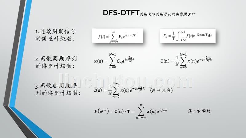 数字信号处理完整版_第4页