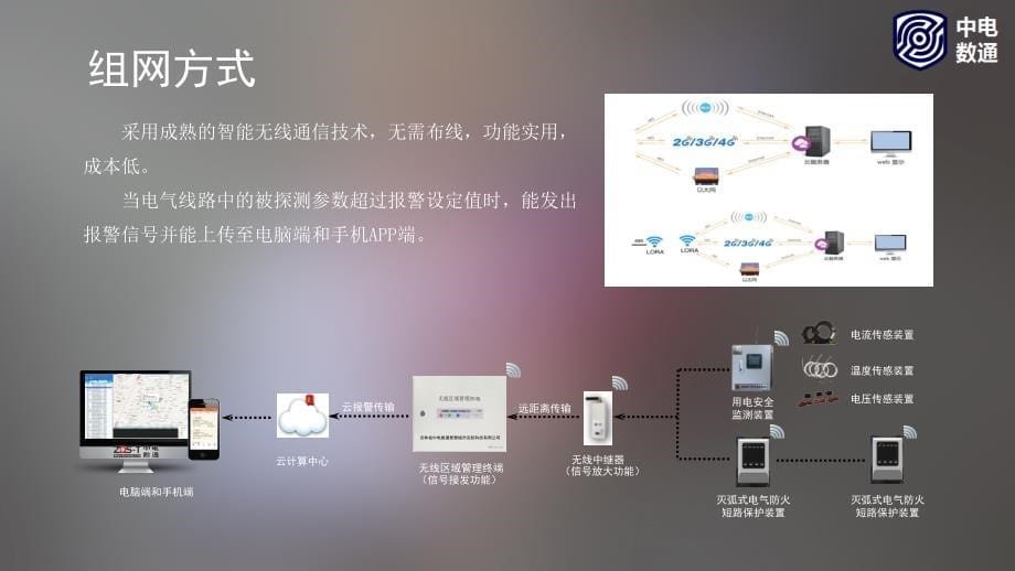 智慧用电火灾预警管理系统_第5页