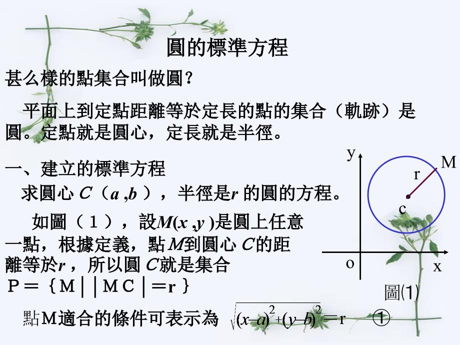 数学 7.6圆的方程(更新版)_第2页