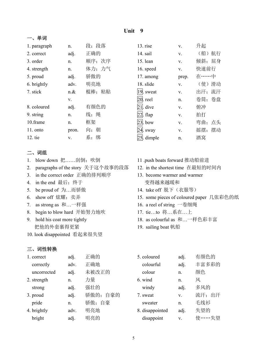 2010学年第二学期期末考试初一英语复习提纲_第5页