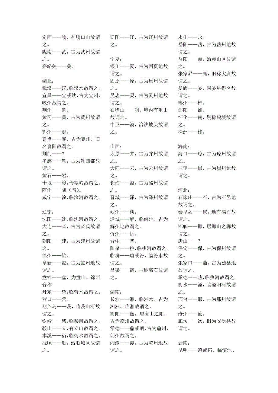 我国各城市简称别称_第4页