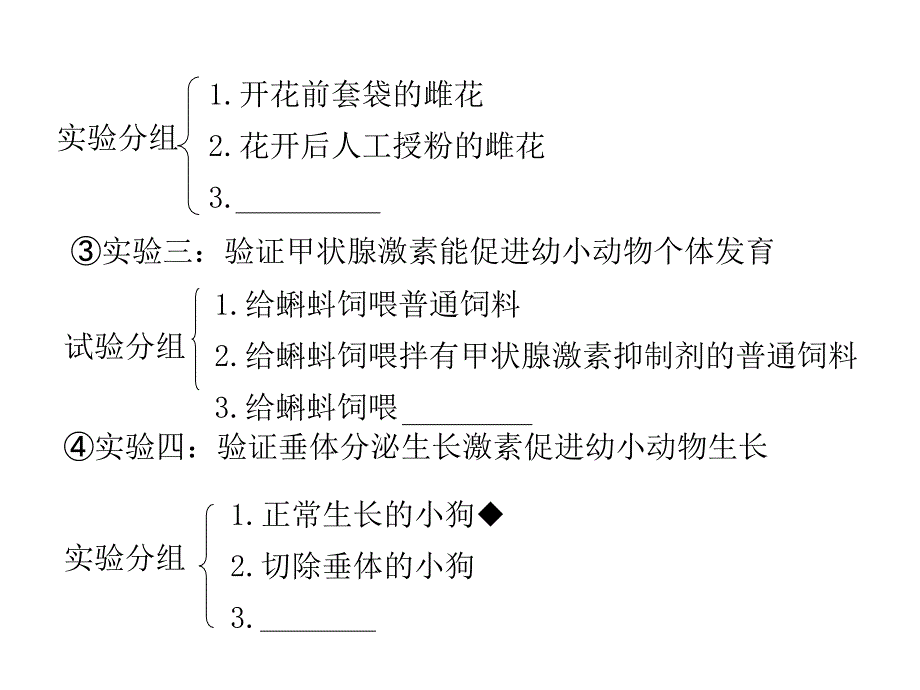 高三生物实验题答题策略_第2页