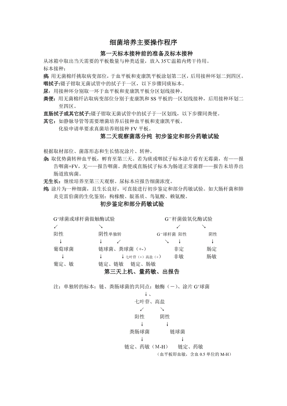 细菌培养主要操作程序_第1页