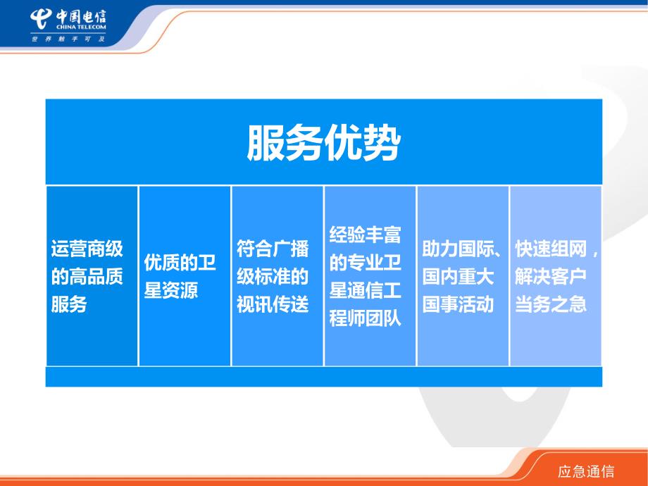 政企客户维护服务产品课程资料-应急通信-客户宣传-卫星应急服务_第4页