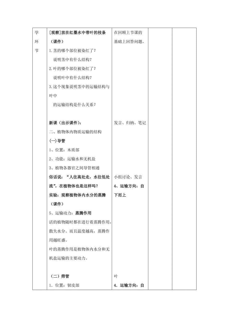 北京版生物七下第一节《 植物体内的物质运输》word教案二_第2页