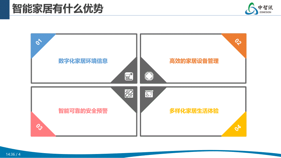 物联网系列专业课程之：智能家居系统设计_第4页