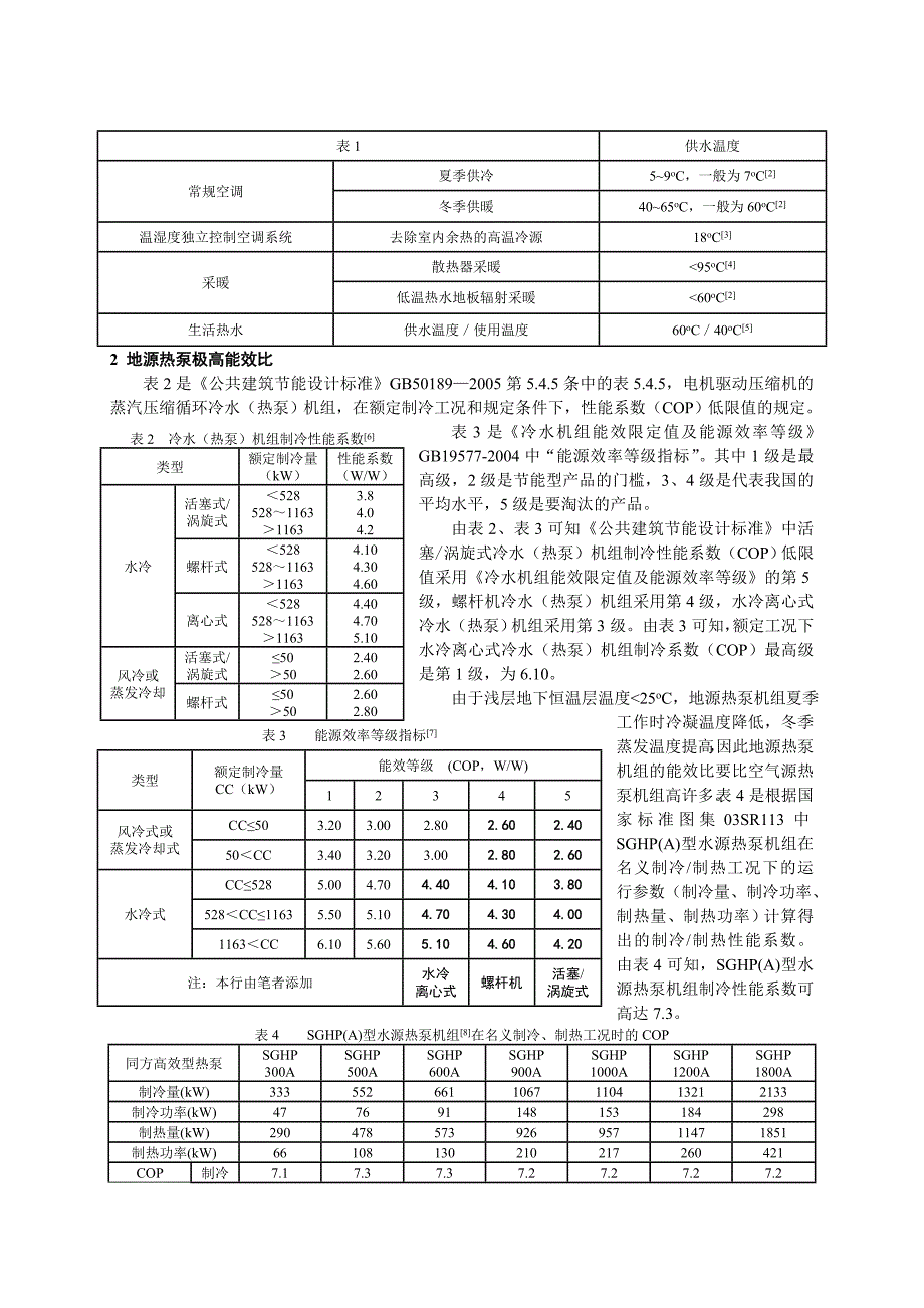 推进地源热泵在福建省开发利用的建议_第2页