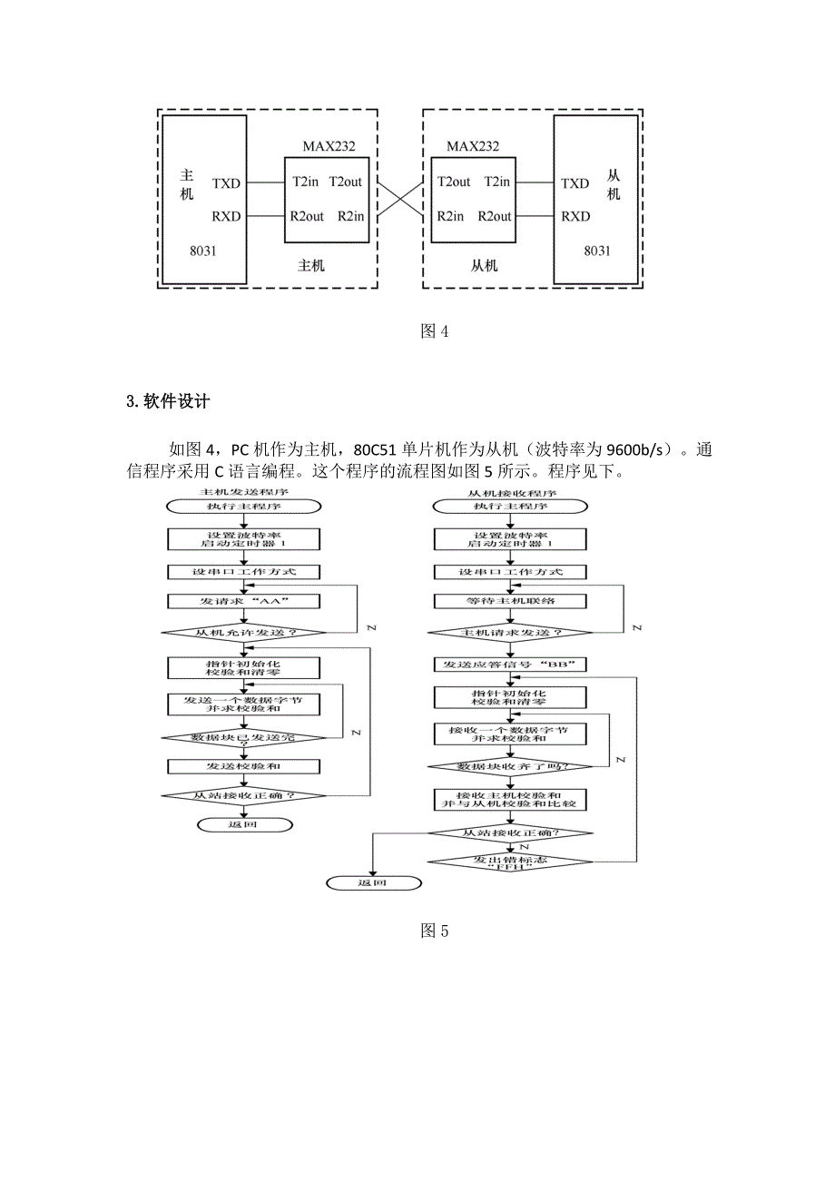 PC机与单片机之间的串口通信分析_第4页