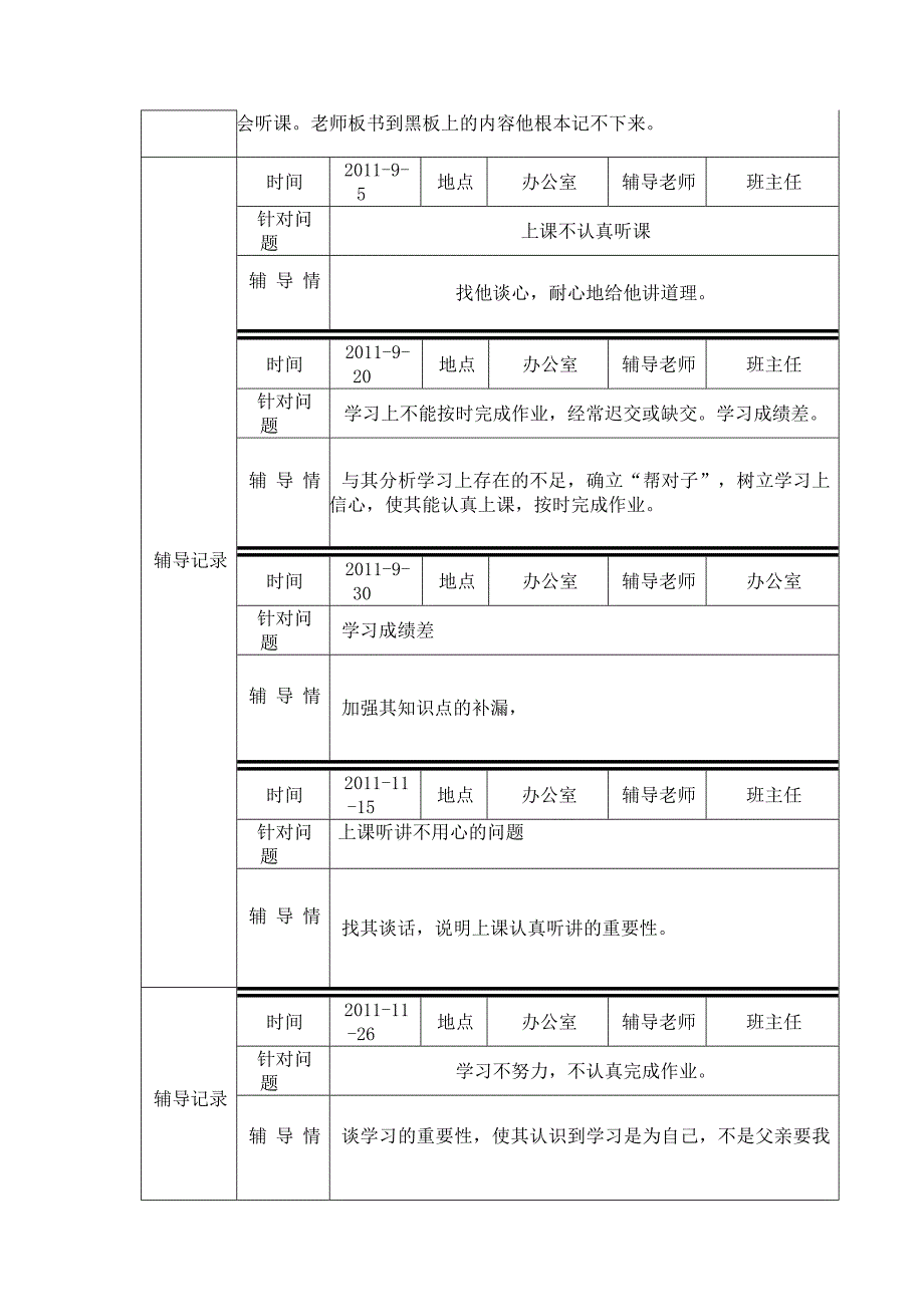 特 殊 生 辅 导 档 案2011-2012学年度周兆梅_第3页