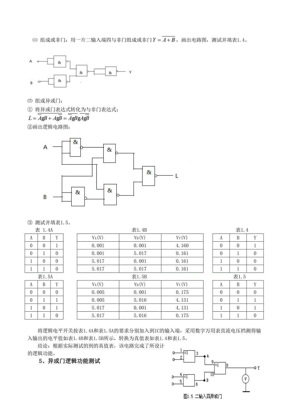 门电路逻辑功能及测试实验报告(有数据)_第4页